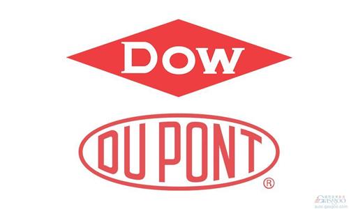 2015零部件行業(yè)十大并購案